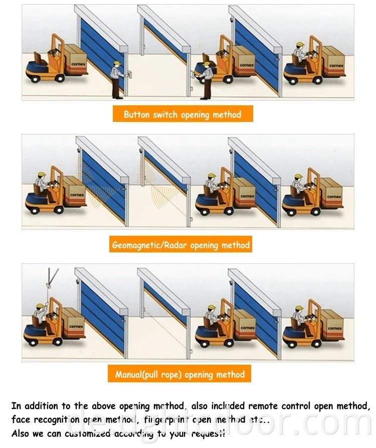 Fernbedienung Industrial Roll Up Gate Industrial Automatische Hochgeschwindigkeit PVC Rolling -Verschluss Türen